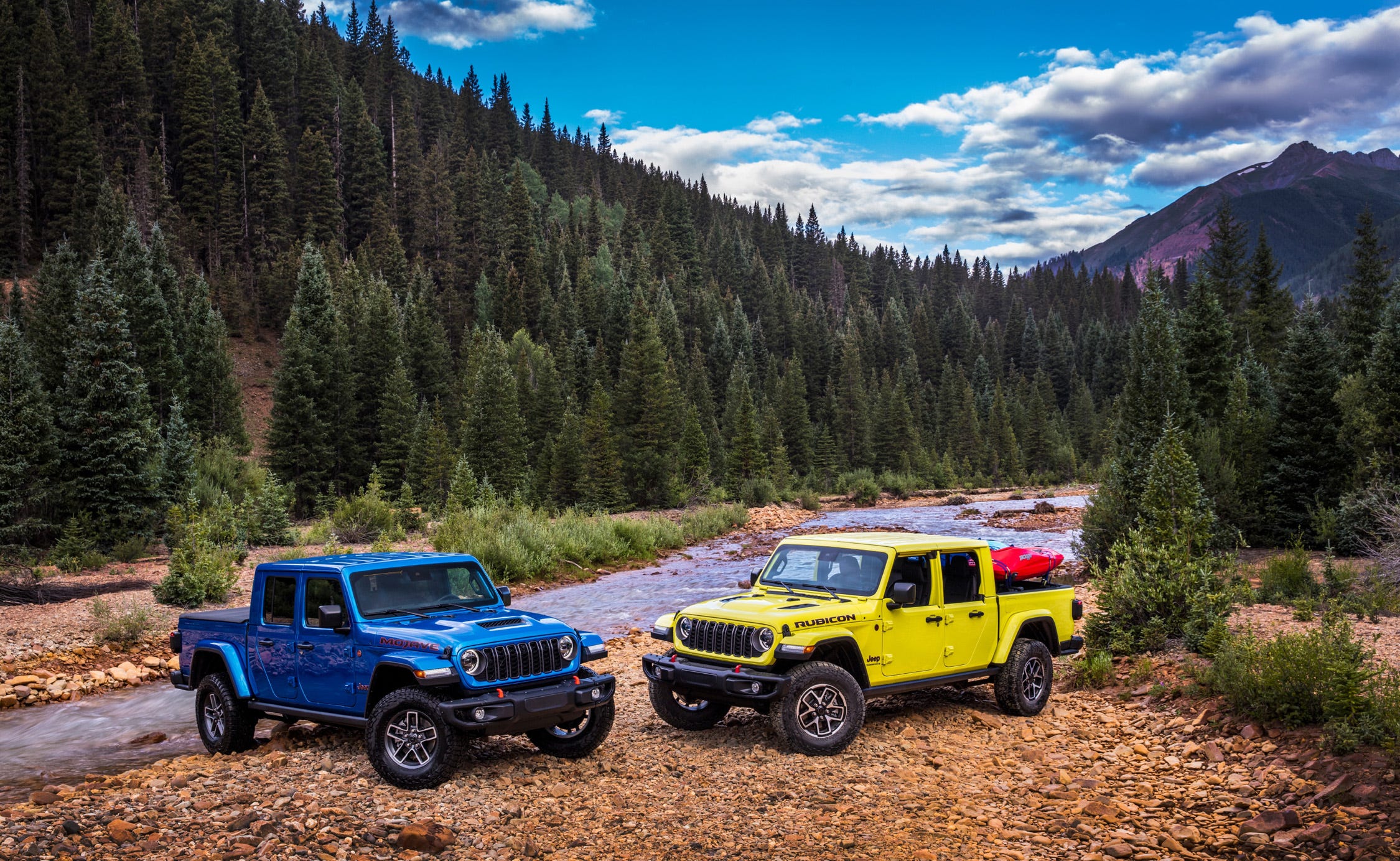 Jeep Gladiator