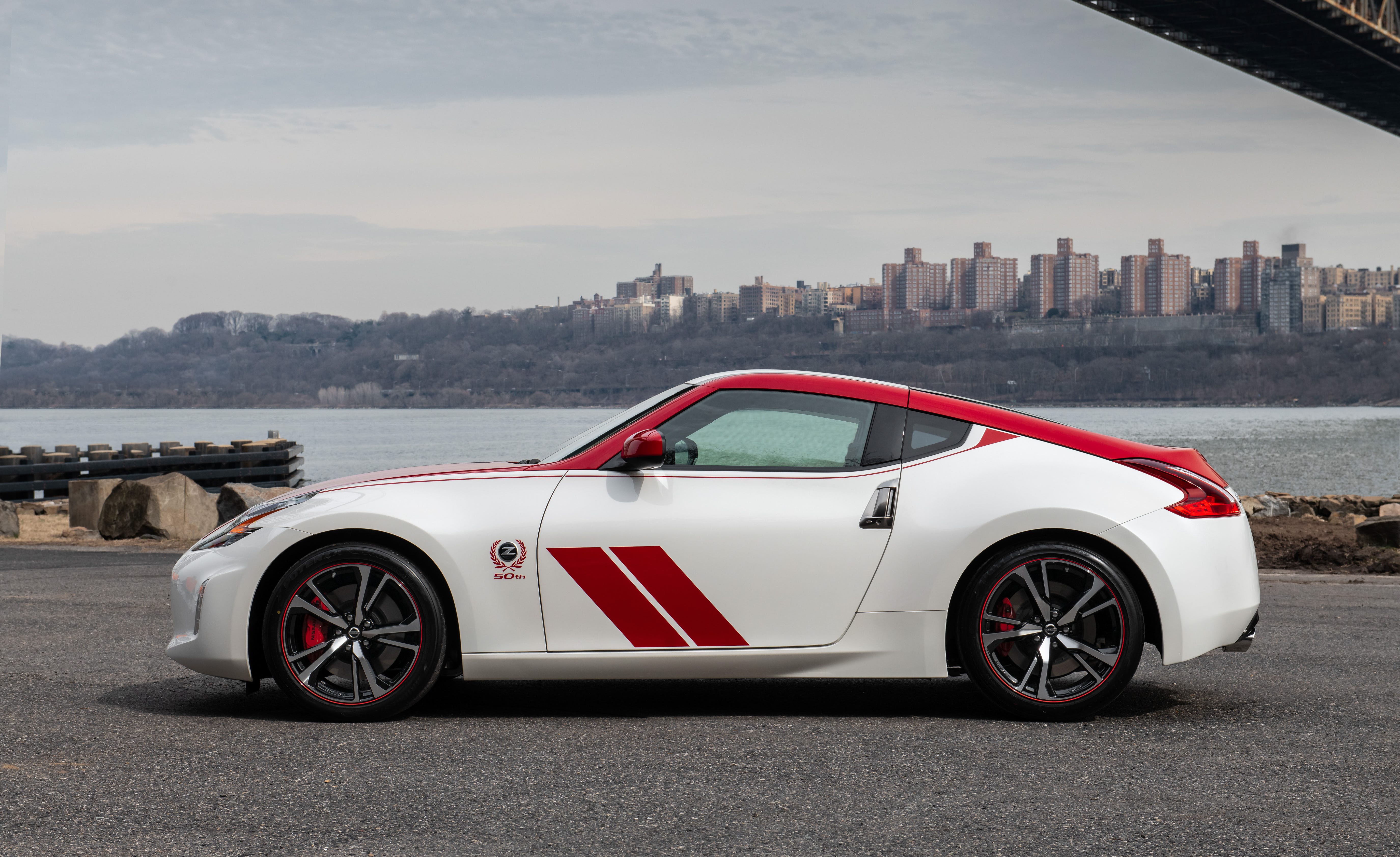 Z