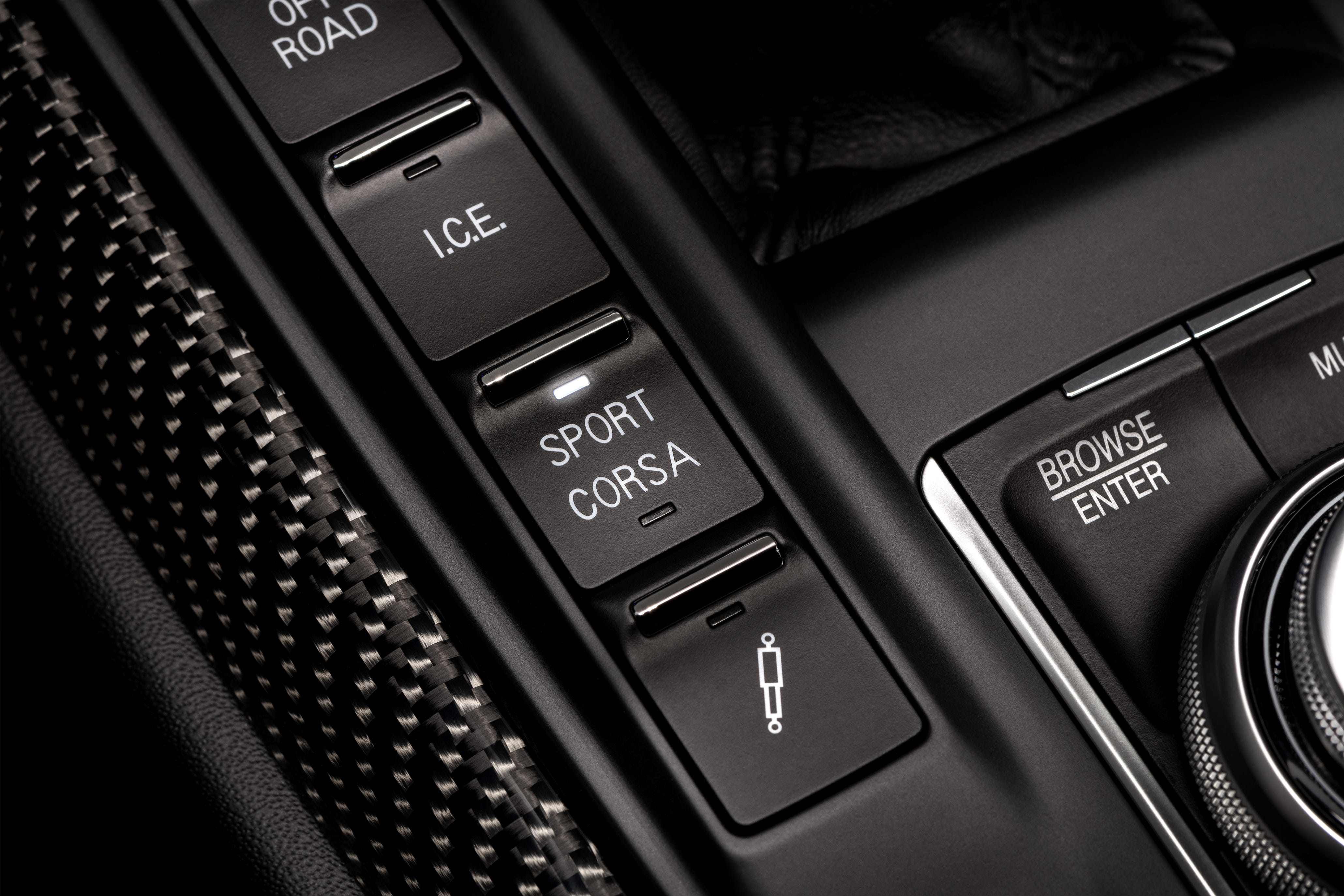 Quattroporte