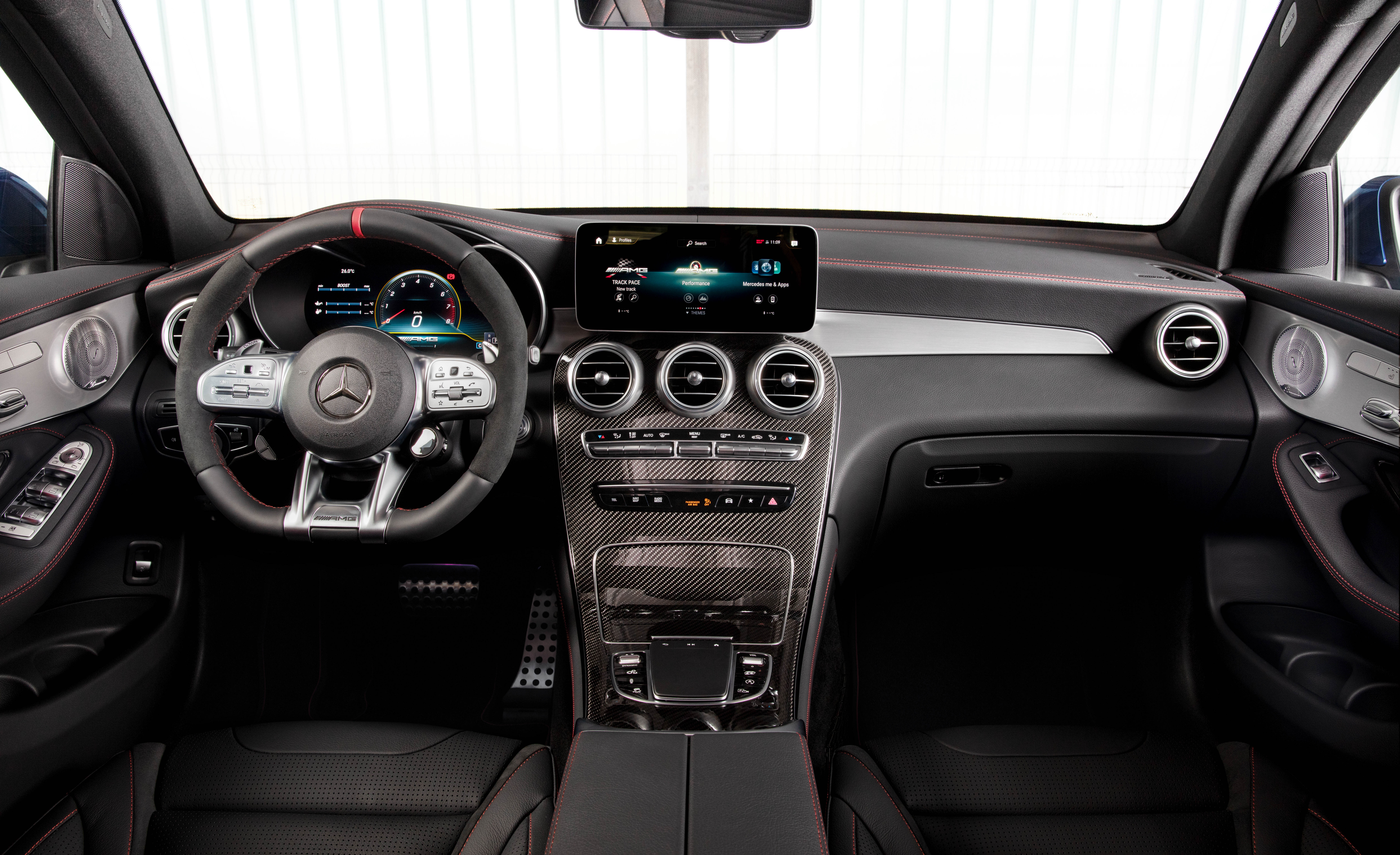 GLC-Class
