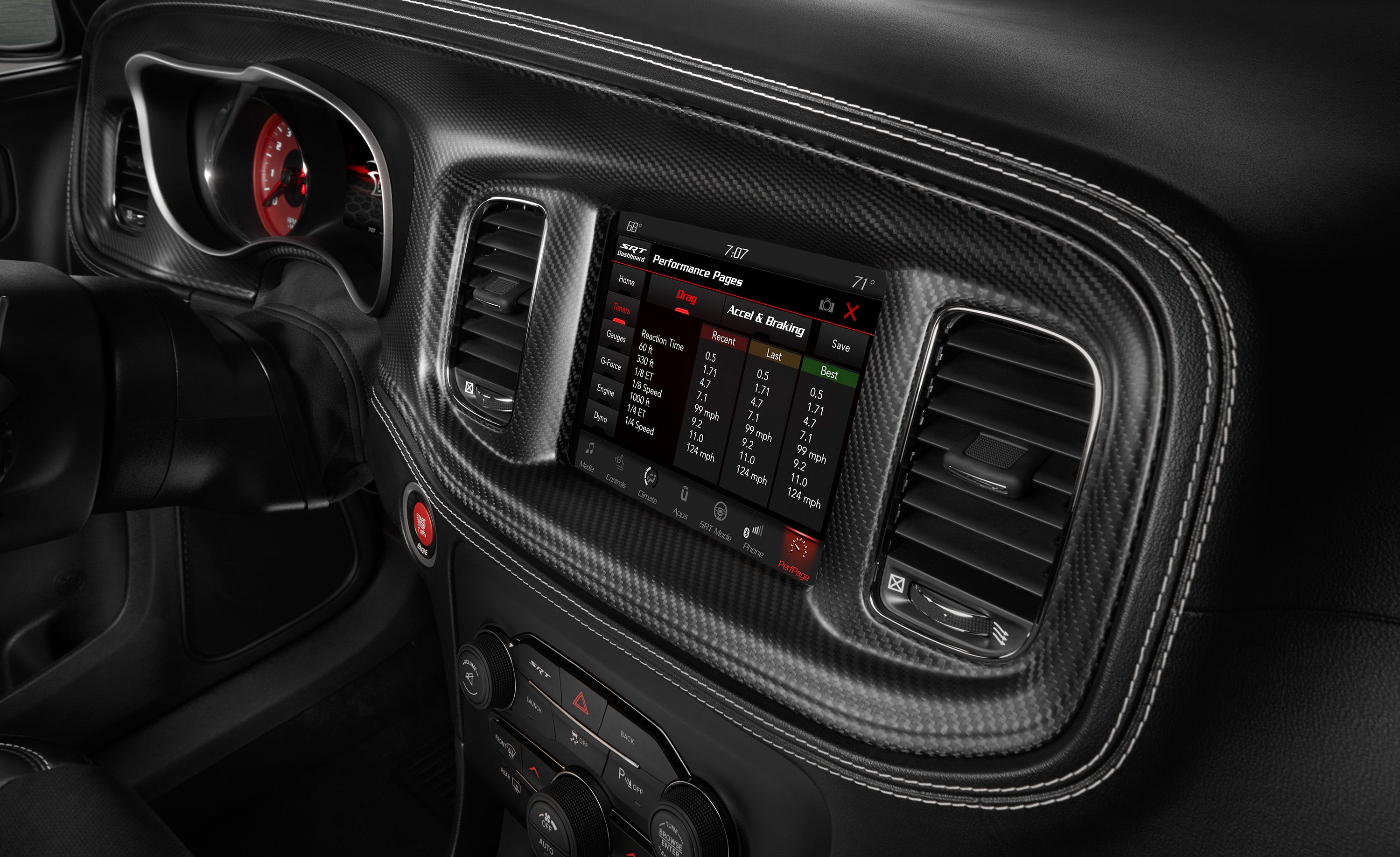 2026 Dodge Charger R/T: The Lesser of Two Sixes