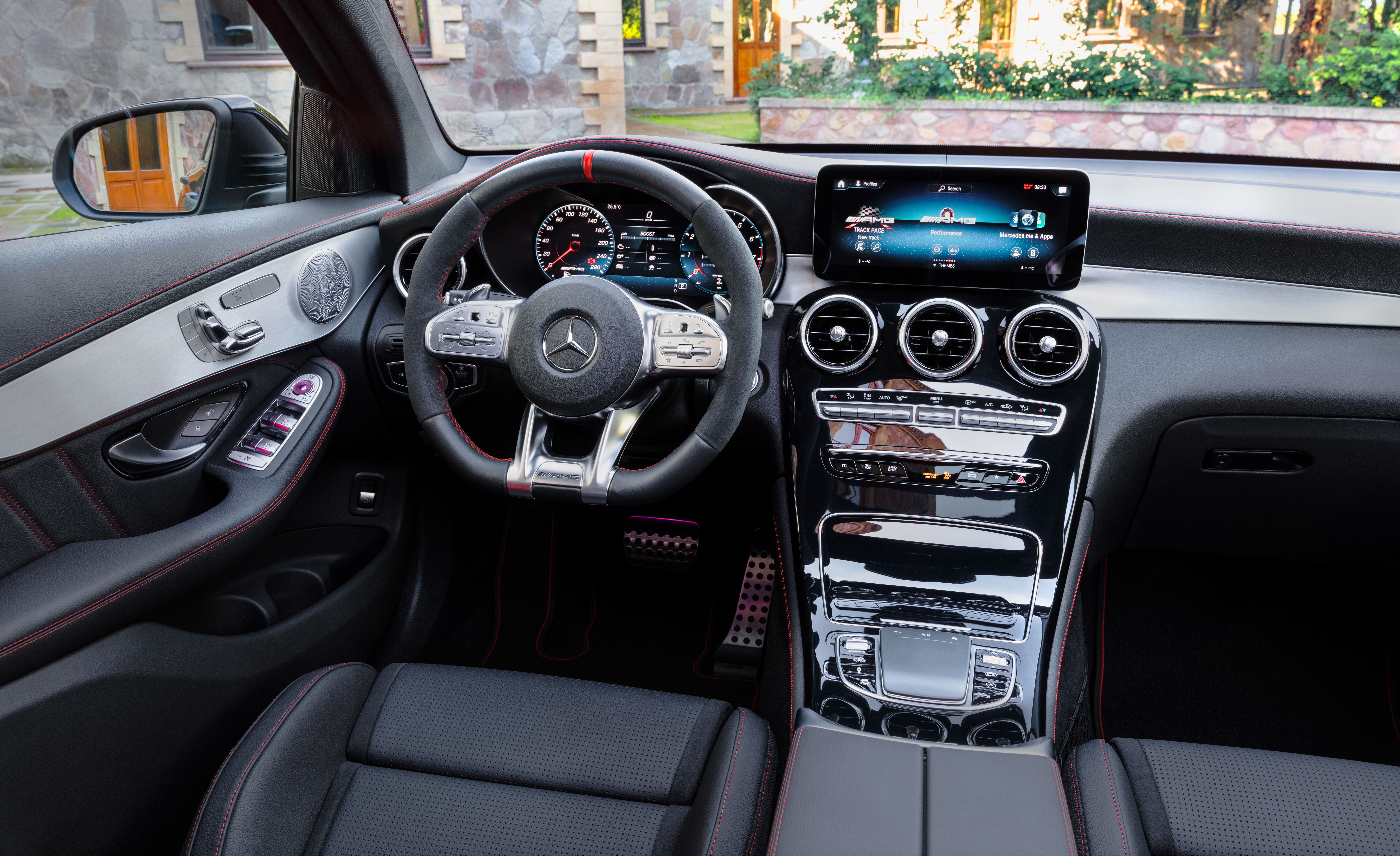 GLC-Class
