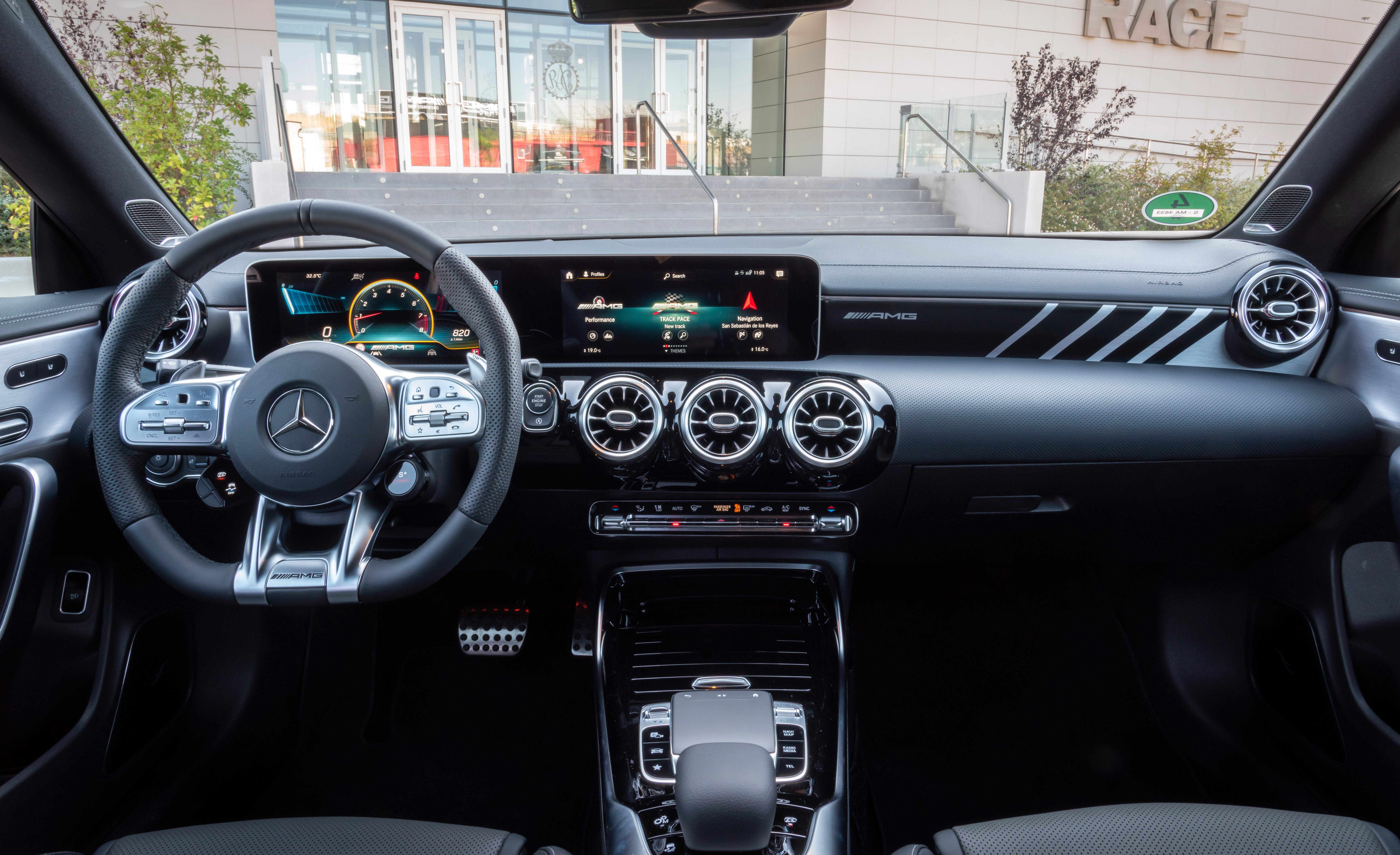 CLA-Class
