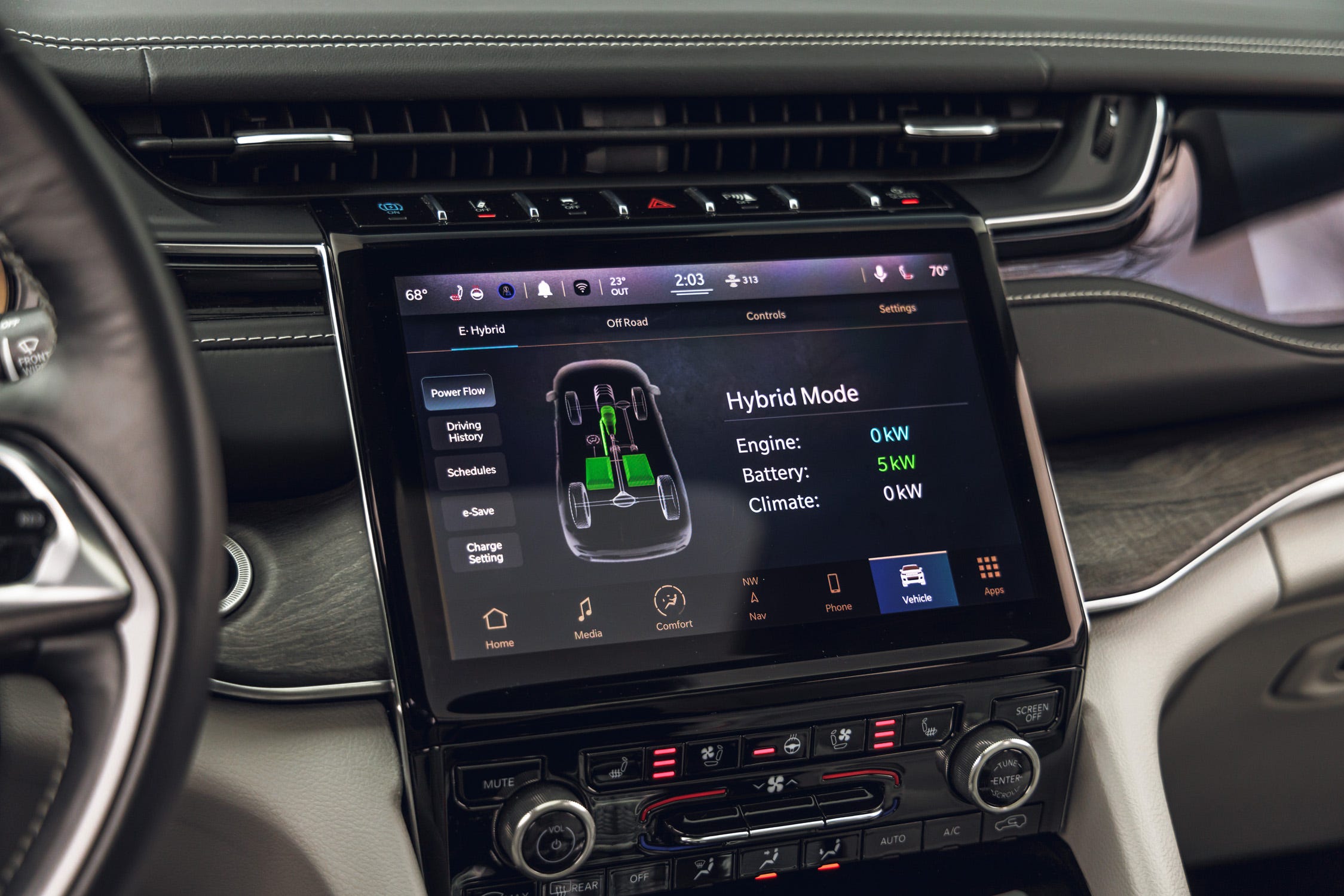 Grand Cherokee 4xe