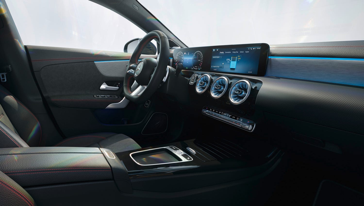 CLA-Class