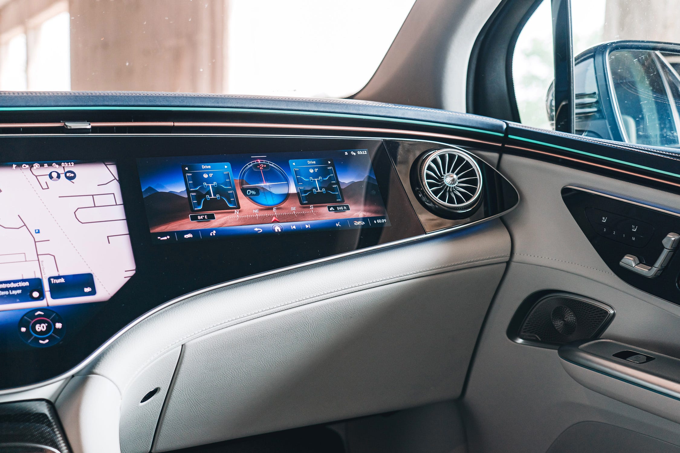 EQE SUV
