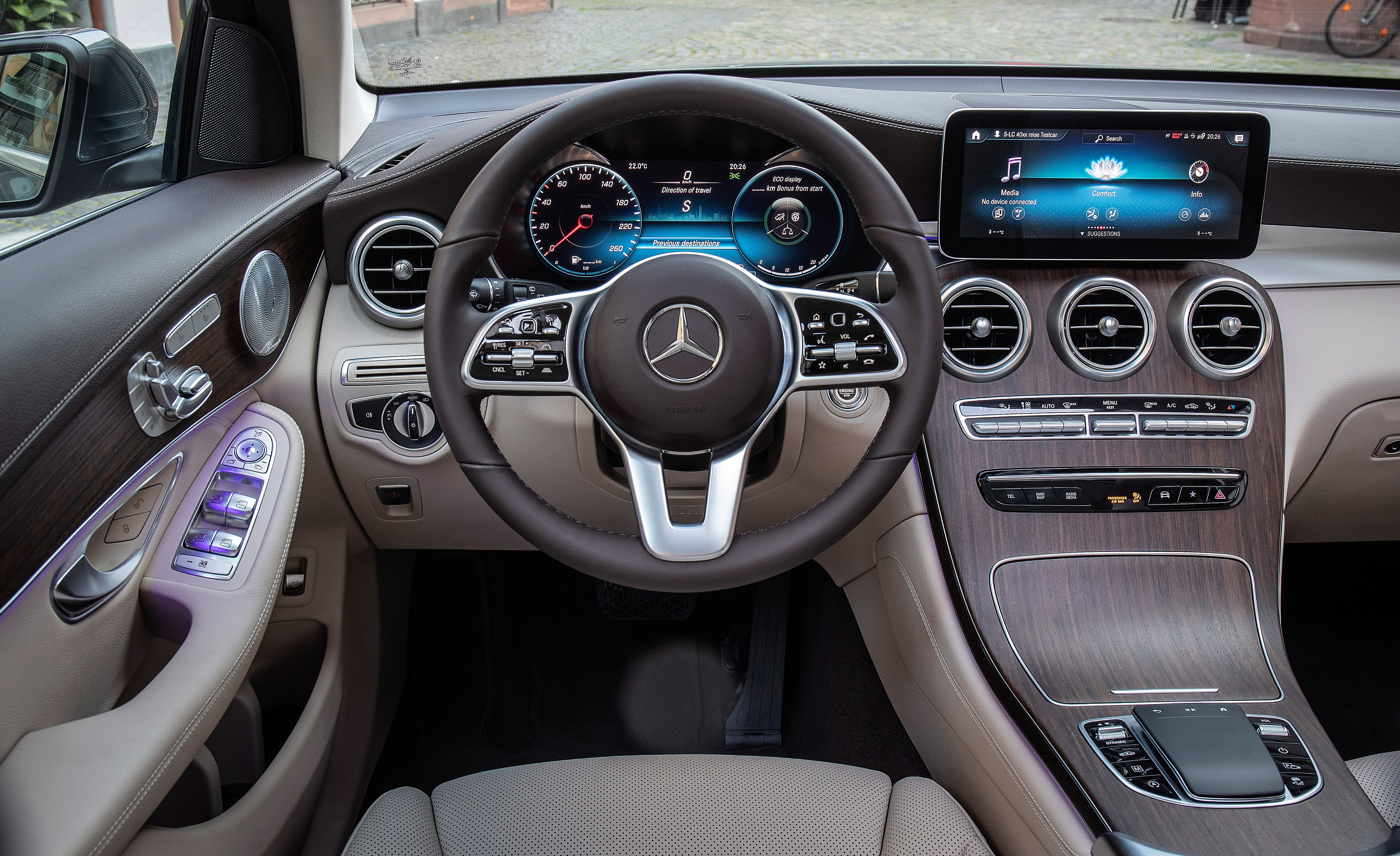 GLC-Class